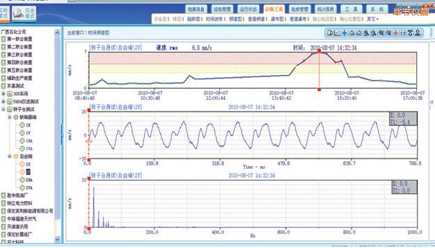 畢節(jié)在線監(jiān)測軟件