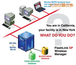 長治軟件(桌面和網(wǎng)絡(luò)托管))