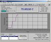 METTEMP II �ض�У��(zh��n)ܛ��,��̖(h��o):9938,Ʒ��:����FLUKE