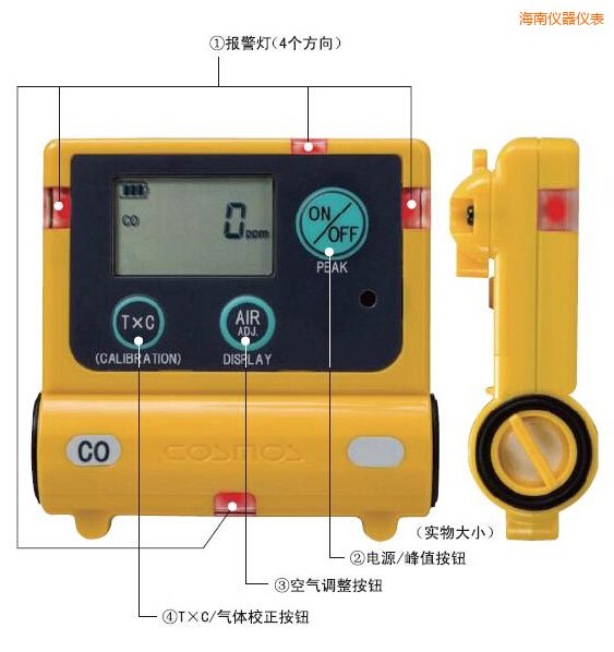 海南一氧化碳計(jì)