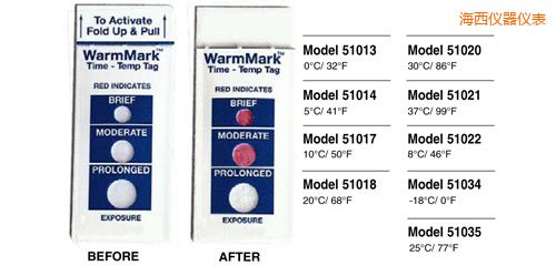 海西溫度指示標簽 WarmMark Thermolabels