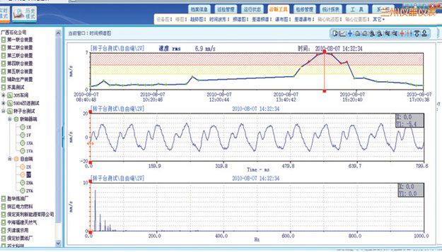 蘭州在線監(jiān)測軟件