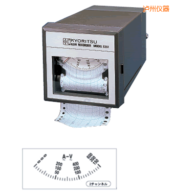 �o��С�͜ض�ӛ䛃x