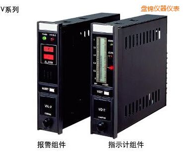 盤(pán)錦指示報(bào)警組件