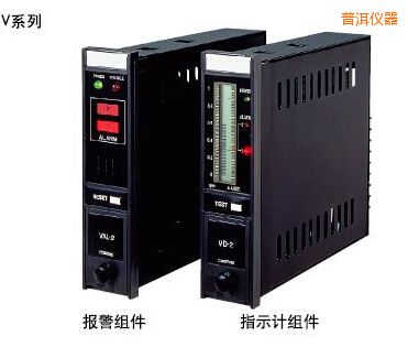 �ն�ָʾ��(b��o)���M��