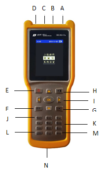 黔南點(diǎn)巡檢儀