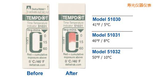 壽光溫度指示標簽 Tempdot 時間-溫度標簽