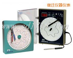 宿遷電子圓圖溫濕度記錄儀