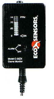 太原臭氧連續(xù)監(jiān)測器