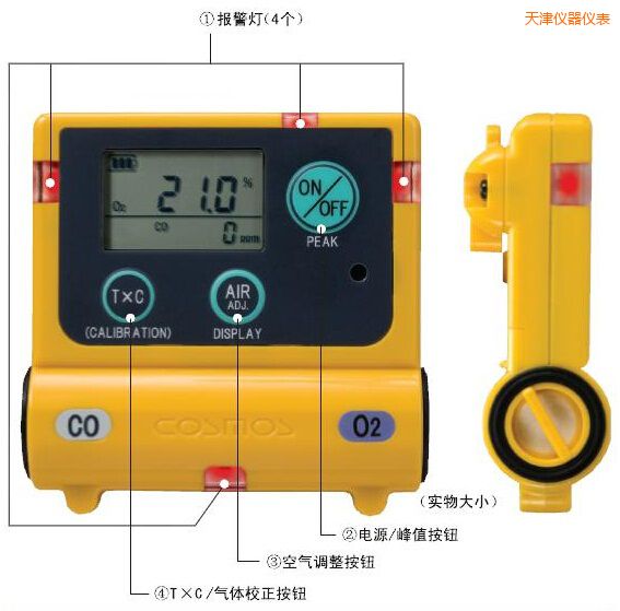天津復(fù)合型氣體檢測(cè)器