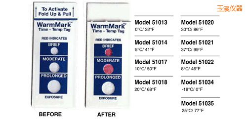 玉溪溫度指示標(biāo)簽 WarmMark Thermolabels