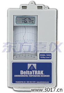 ��ɽ�h(hu��n)���ض�ӛ䛃x